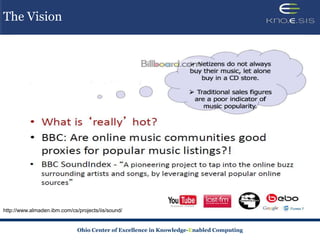 The Vision




http://www.almaden.ibm.com/cs/projects/iis/sound/


                              Ohio Center of Excellence in Knowledge-Enabled Computing
 