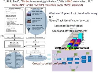 Ohio Center of Excellence in Knowledge-Enabled Computing
 