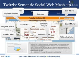 Twitris: Semantic Social Web Mash-up
                  Select date                                                            Select topic
   N-gram summaries
                                                Topic tree




                                                    Sentiment                            Spatial Marker
                         Tweet traffic
Images & Videos                                      Analysis




  Related tweets                                 Reference news
                                                                                   Wikipedia articles




    TWITRIS             Ohio Center of Excellence in Knowledge-Enabled Computing
 