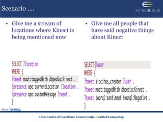 Scenario ….

 • Give me a stream of                      • Give me all people that
   locations where Kinect is                  have said negative things
   being mentioned now                        about Kinect




  TWARQL

              Ohio Center of Excellence in Knowledge-Enabled Computing
 