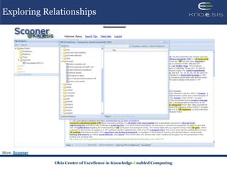 Exploring Relationships




  Scooner

            Ohio Center of Excellence in Knowledge-Enabled Computing
 