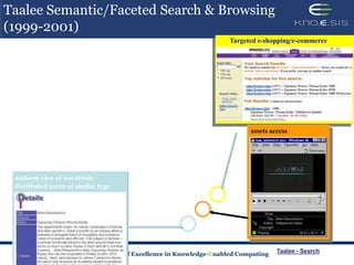 Taalee Semantic/Faceted Search & Browsing
(1999-2001)
                                                                      Targeted e-shopping/e-commerce




                                                                            assets access




 uniform view of worldwide
 distributed assets of similar type




                                                                                     Taalee - Search
                          Ohio Center of Excellence in Knowledge-Enabled Computing
 