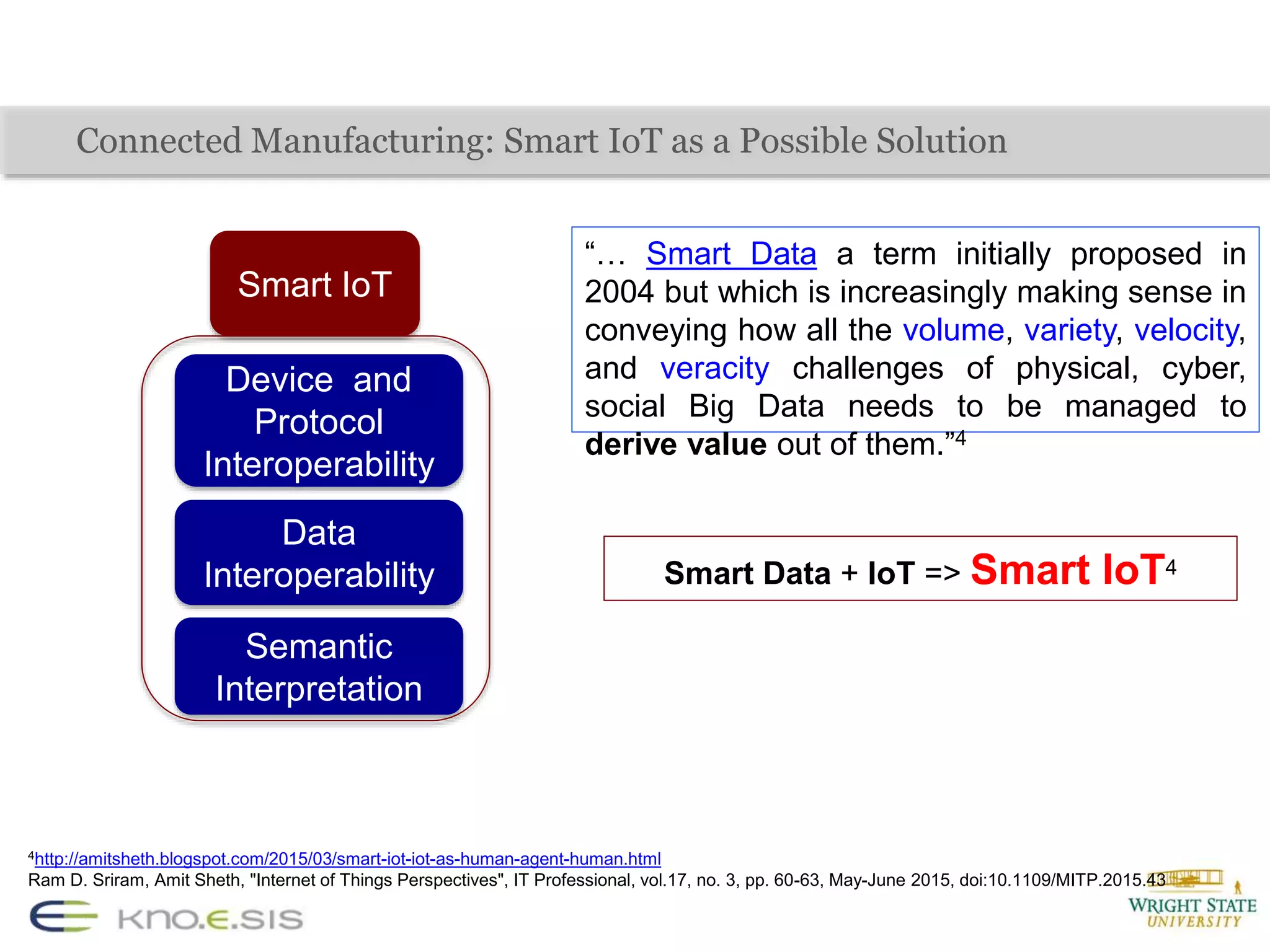 Connected Manufacturing: Smart IoT as a Possible Solution
Smart IoT
Device and
Protocol
Interoperability
Data
Interoperability
Semantic
Interpretation
“… Smart Data a term initially proposed in
2004 but which is increasingly making sense in
conveying how all the volume, variety, velocity,
and veracity challenges of physical, cyber,
social Big Data needs to be managed to
derive value out of them.”4
Smart Data + IoT => Smart IoT4
4http://amitsheth.blogspot.com/2015/03/smart-iot-iot-as-human-agent-human.html
Ram D. Sriram, Amit Sheth, "Internet of Things Perspectives", IT Professional, vol.17, no. 3, pp. 60-63, May-June 2015, doi:10.1109/MITP.2015.43
 