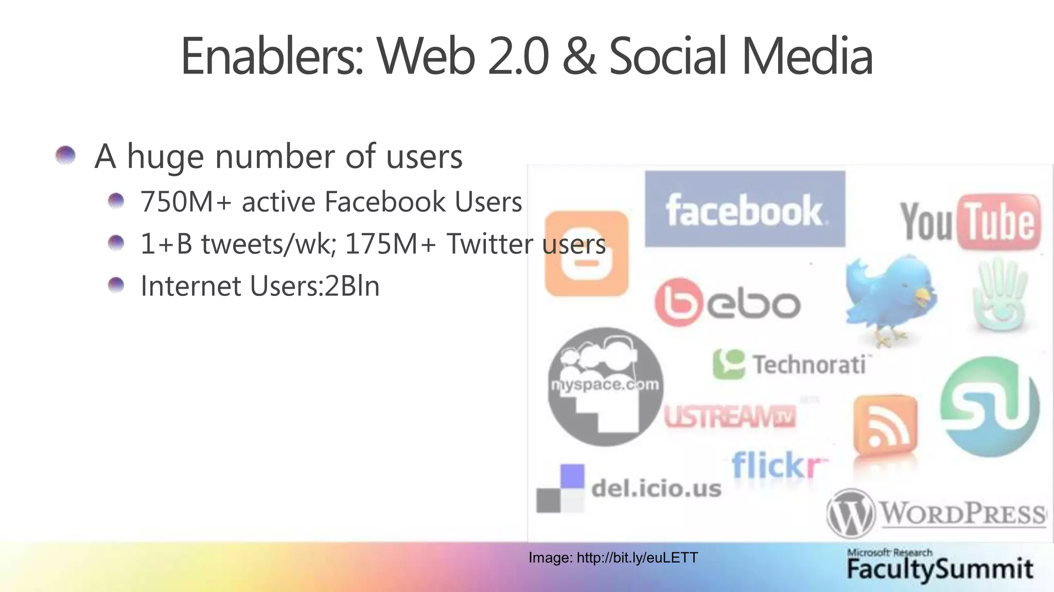 Enablers: Web 2.0 & Social MediaA huge number of users750M+ active Facebook Users1+B tweets/wk; 175M+ Twitter usersInternet Users:2BlnImage: http://bit.ly/euLETTImage: http://bit.ly/euLETTImage: http://bit.ly/euLETTImage: http://bit.ly/euLETTImage: http://bit.ly/euLETT