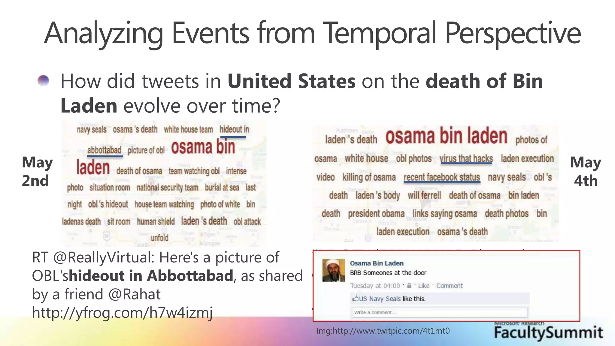 Analyzing Events from Temporal PerspectiveHow did tweets in United States on the death of Bin Laden evolve over time?May 2ndMay 4th“RT @TWlTTERWHALE: Please do not click on any links saying Osama Bin Laden EXECUTION Video! This is a virus that hacks accounts. ”RT @ReallyVirtual: Here's a picture of OBL'shideout in Abbottabad, as shared by a friend @Rahat http://yfrog.com/h7w4izmjImg:http://www.twitpic.com/4t1mt0