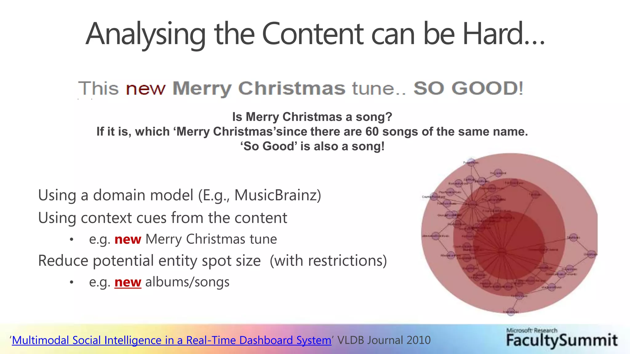 Analysing the Content can be Hard…Is Merry Christmas a song? If it is, which ‘Merry Christmas’since there are 60 songs of the same name.‘So Good’ is also a song!Using a domain model (E.g., MusicBrainz)Using context cues from the contente.g. new Merry Christmas tuneReduce potential entity spot size  (with restrictions)         e.g. new albums/songs  ‘Multimodal Social Intelligence in a Real-Time Dashboard System’ VLDB Journal 2010