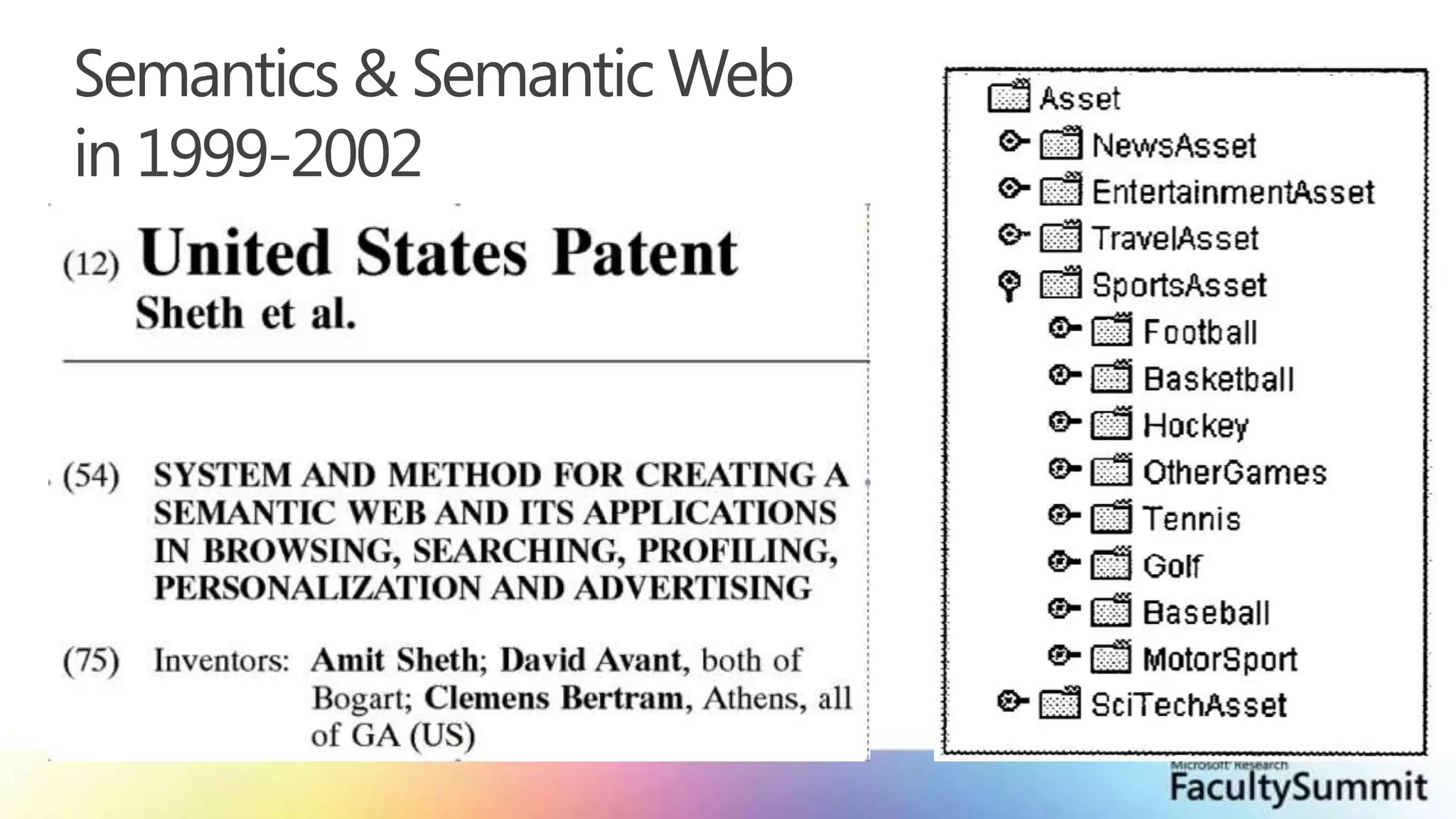 Semantics & Semantic Web in 1999-2002