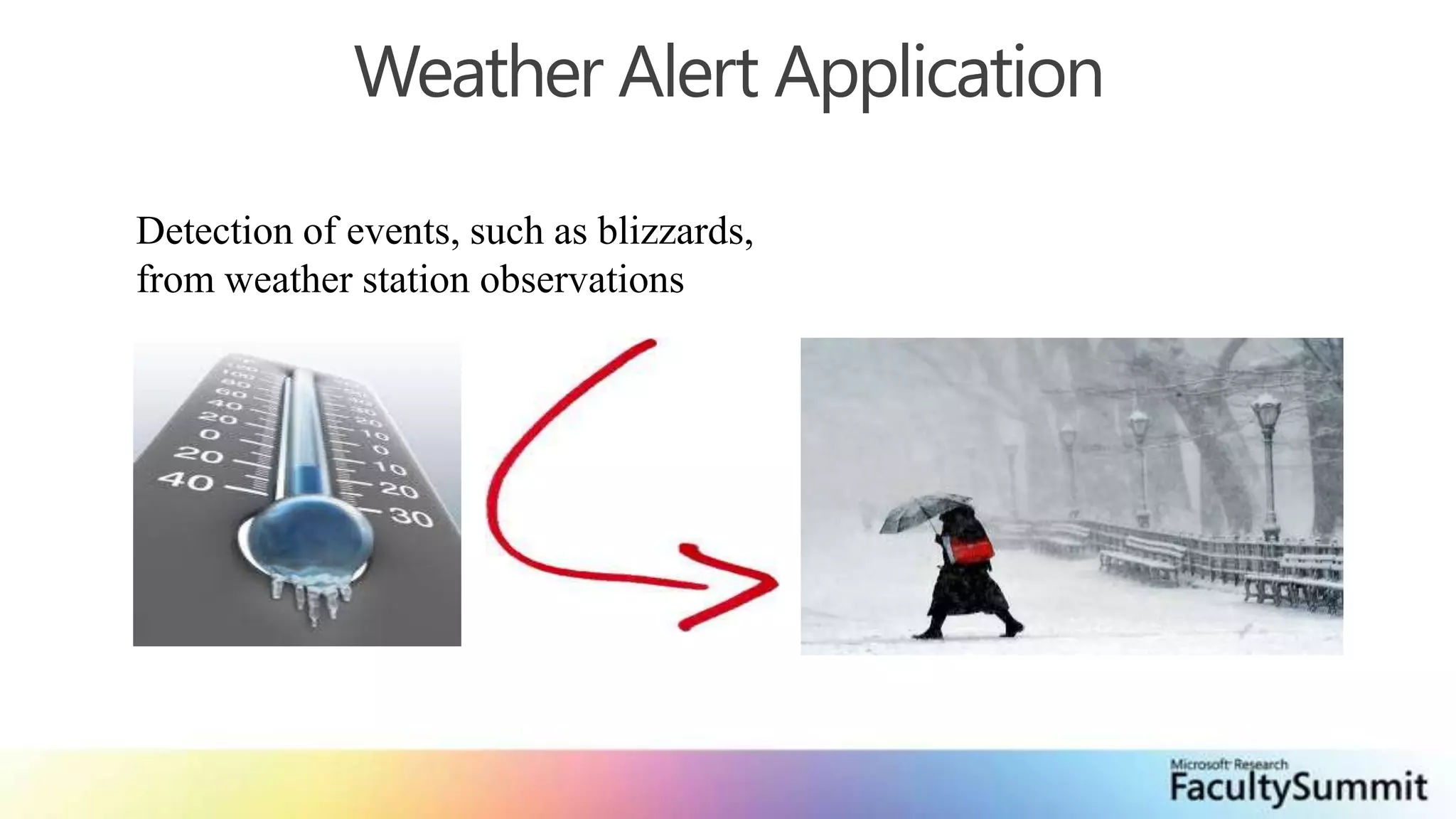 Weather Alert ApplicationDetection of events, such as blizzards, from weather station observations