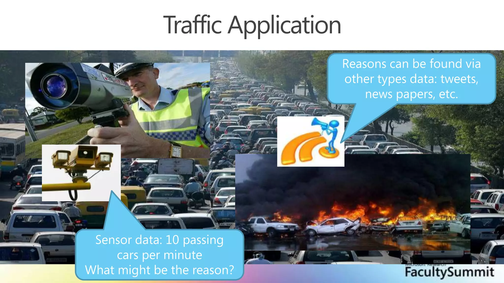 Traffic ApplicationReasons can be found via other types data: tweets, news papers, etc.Sensor data: 10 passing cars per minuteWhat might be the reason?