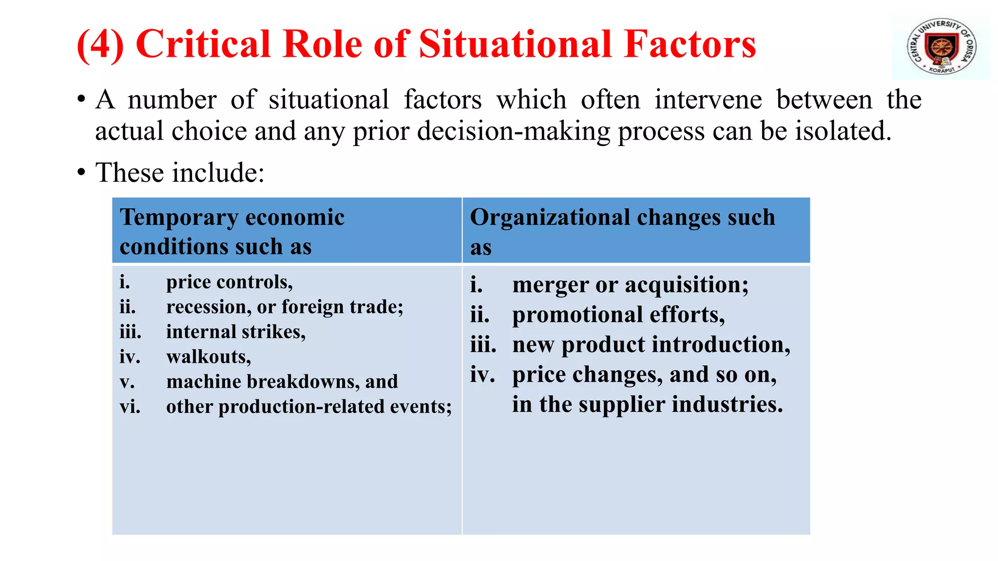 (4) Critical Role of Situational Factors
• A number of situational factors which often intervene between the
actual choice and any prior decision-making process can be isolated.
• These include:
Temporary economic
conditions such as
Organizational changes such
as
i. price controls,
ii. recession, or foreign trade;
iii. internal strikes,
iv. walkouts,
v. machine breakdowns, and
vi. other production-related events;
i. merger or acquisition;
ii. promotional efforts,
iii. new product introduction,
iv. price changes, and so on,
in the supplier industries.
 