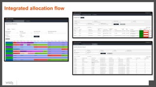 Integrated allocation flow
 