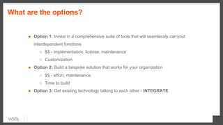 What are the options?
●  Option 1: Invest in a comprehensive suite of tools that will seamlessly carryout
interdependent functions
○  $$ - implementation, license, maintenance
○  Customization
●  Option 2: Build a bespoke solution that works for your organization
○  $$ - effort, maintenance
○  Time to build
●  Option 3: Get existing technology talking to each other - INTEGRATE
 