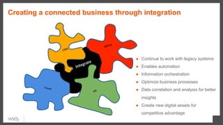 Creating a connected business through integration
●  Continue to work with legacy systems
●  Enables automation
●  Information orchestration
●  Optimize business processes
●  Data correlation and analysis for better
insights
●  Create new digital assets for
competitive advantage
Travel	
 
