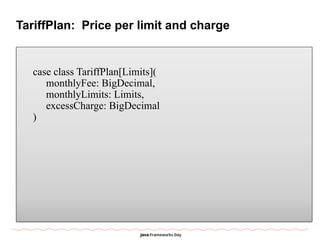 TariffPlan: Price per limit and charge
case class TariffPlan[Limits](
monthlyFee: BigDecimal,
monthlyLimits: Limits,
exces...