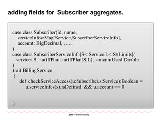 adding fields for Subscriber aggregates.
case class Subscriber(id, name,
serviceInfos:Map[Service,SubscriberServiceInfo],
...