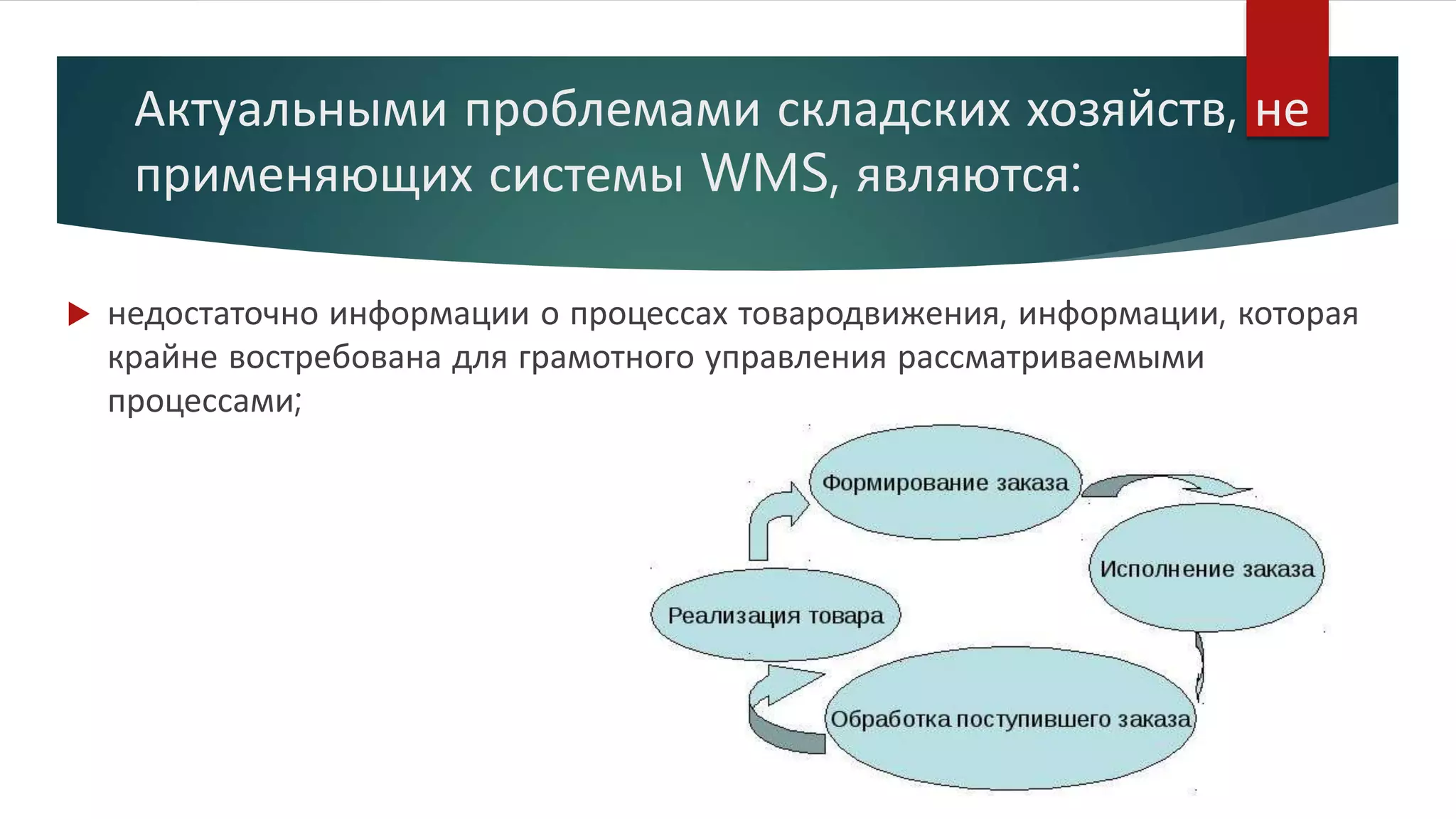 Актуальными проблемами складских хозяйств, не
применяющих системы WMS, являются:
 недостаточно информации о процессах товародвижения, информации, которая
крайне востребована для грамотного управления рассматриваемыми
процессами;
 