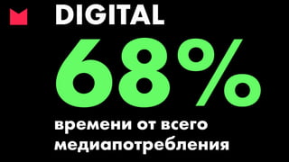 Digital стратегия - стратегия интернет-маркетинга - как избавиться от хаоса