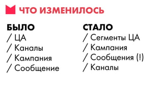 Digital стратегия - стратегия интернет-маркетинга - как избавиться от хаоса