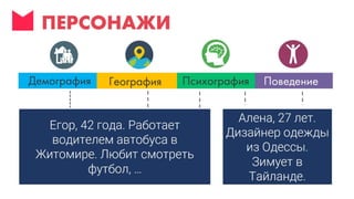 Digital стратегия - стратегия интернет-маркетинга - как избавиться от хаоса