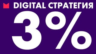Digital стратегия - стратегия интернет-маркетинга - как избавиться от хаоса