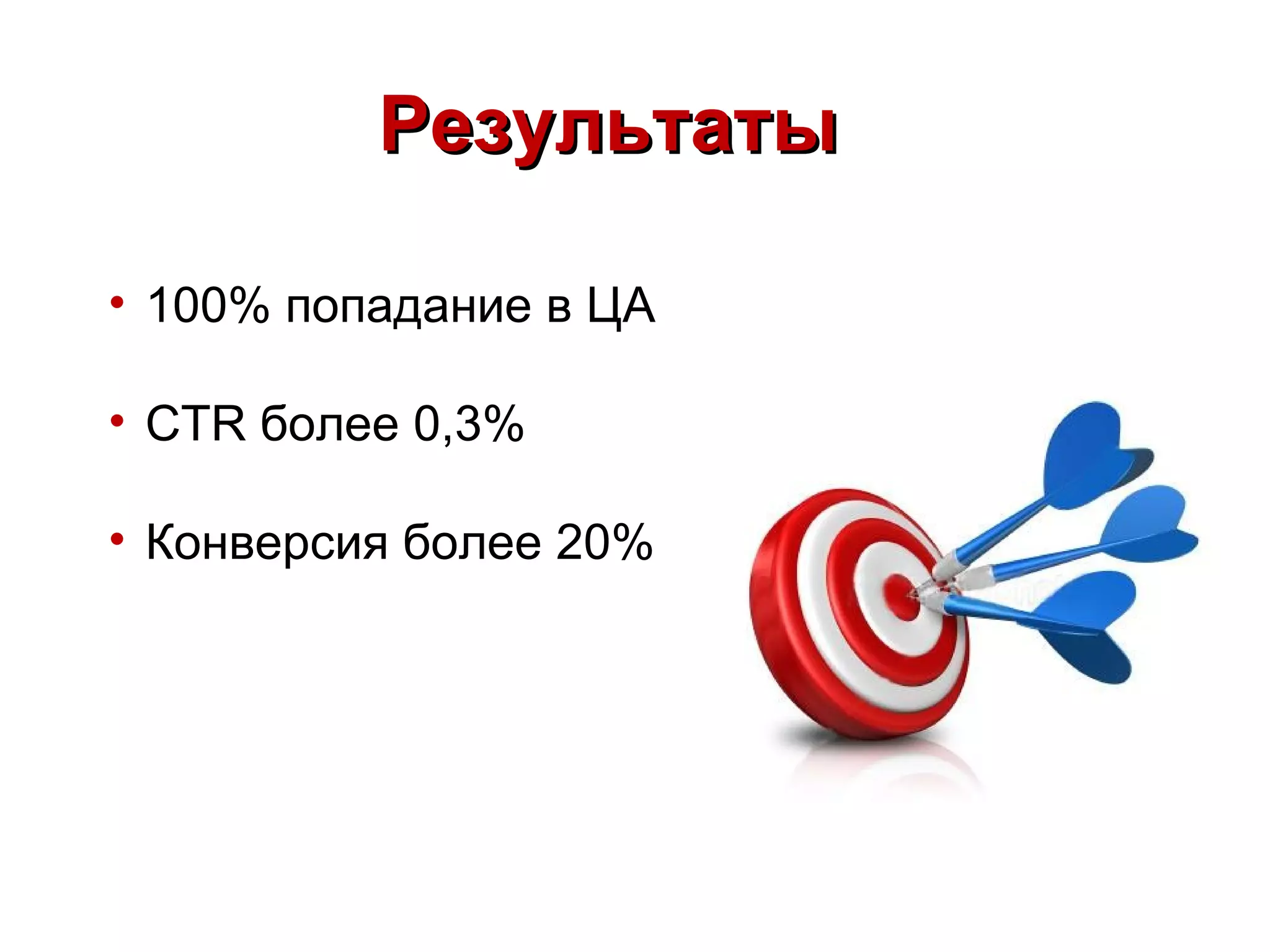 Результаты

• 100% попадание в ЦА

• CTR более 0,3%

• Конверсия более 20%
 
