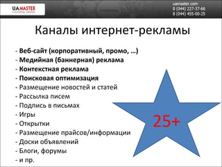 Каналы  интернет-рекламы Веб-сайт (корпоративн ый, промо, … ) Медийная (баннерная) реклама Контекстная реклама Поисковая оптимизация Размещение новостей и статей Рассылка писем Подпись в письмах Игры Открытки Размещение прайсов/информации Доски объявлений Блоги, форумы и пр. 25+ 