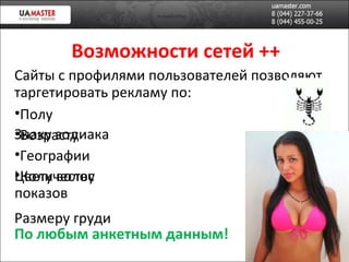 Возможности сетей ++ Сайты с профилями пользователей позволяют таргетировать рекламу по: Знаку зодиака Цвету волос Размеру груди Полу Возрасту Географии Количеству показов По люб ым анкетным данным! 