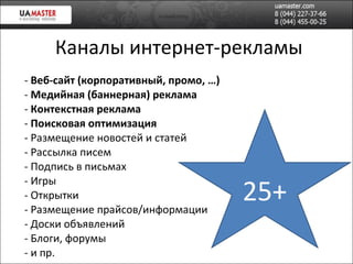 Каналы  интернет-рекламы Веб-сайт (корпоративн ый, промо, … ) Медийная (баннерная) реклама Контекстная реклама Поисковая оптимизация Размещение новостей и статей Рассылка писем Подпись в письмах Игры Открытки Размещение прайсов/информации Доски объявлений Блоги, форумы и пр. 25+ 