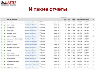 И такие отчет ы 