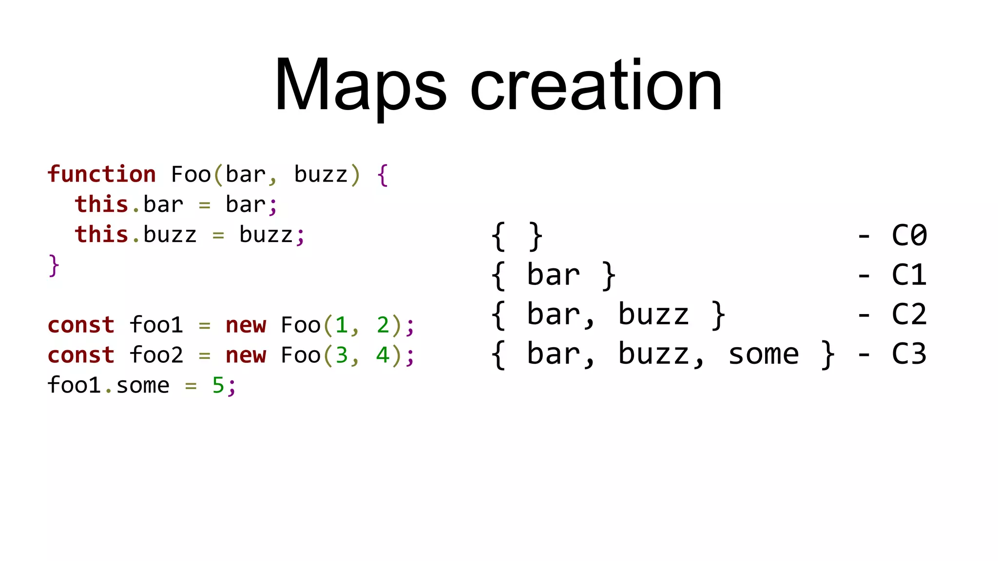 Maps creation
function Foo(bar, buzz) {
this.bar = bar;
this.buzz = buzz;
}
const foo1 = new Foo(1, 2);
const foo2 = new Foo(3, 4);
foo1.some = 5;
{ } - C0
{ bar } - C1
{ bar, buzz } - C2
{ bar, buzz, some } - C3
 