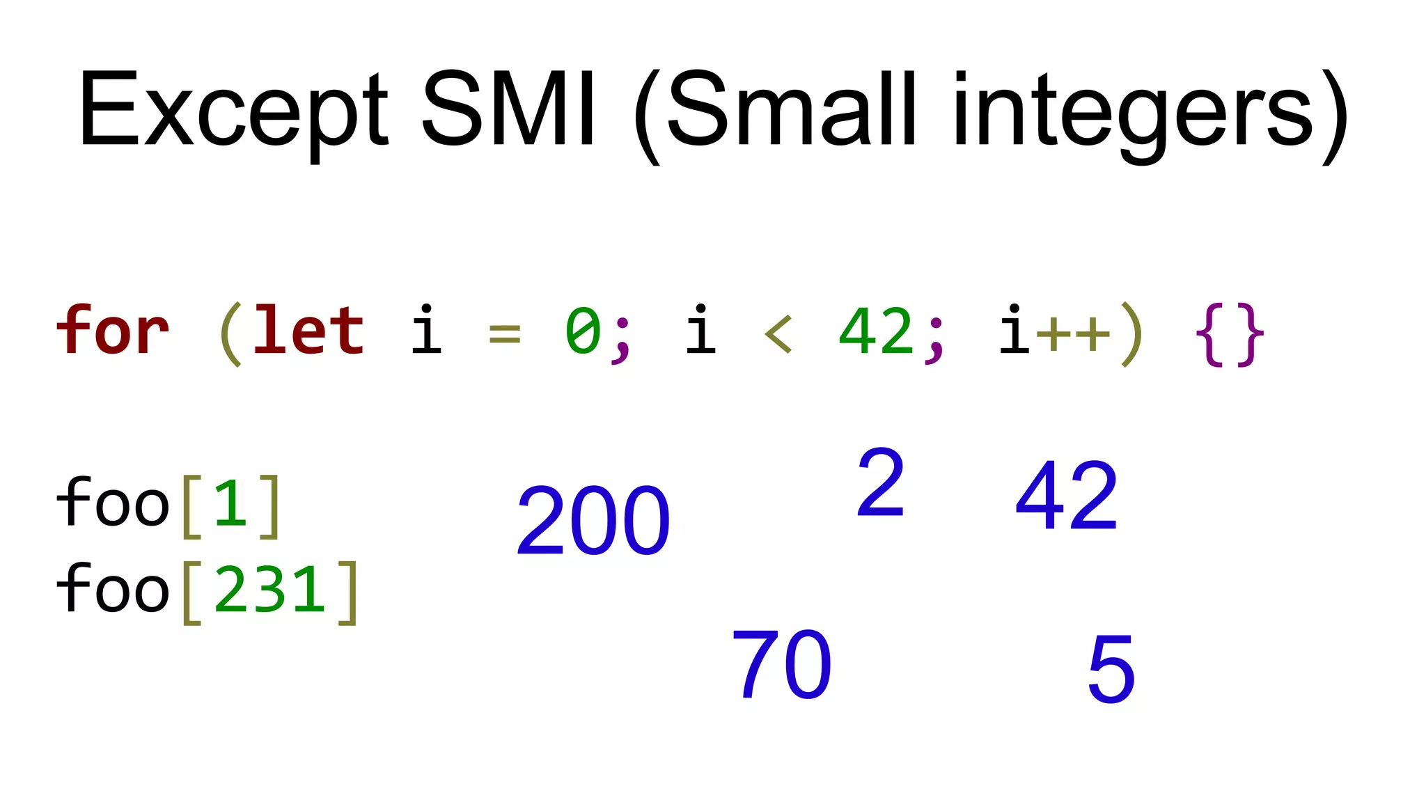 for (let i = 0; i < 42; i++) {}
foo[1]
foo[231]
Except SMI (Small integers)
2 42
570
200
 