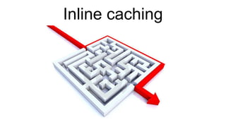 Inline caching
 