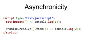 Asynchronicity
<script type="text/javascript">
setTimeout(() => console.log(1));
Promise.resolve().then(() => console.log(2));
</script>
 