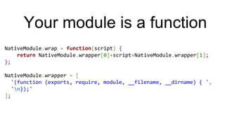 Your module is a function
NativeModule.wrap = function(script) {
return NativeModule.wrapper[0]+script+NativeModule.wrapper[1];
};
NativeModule.wrapper = [
'(function (exports, require, module, __filename, __dirname) { ',
'n});'
];
 
