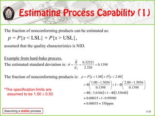 The fraction of nonconforming products can be estimated as:
p = P{x < LSL} + P{x > USL},
assumed that the quality characteristics is NID.
Example from hard-bake process.
The estimated standard deviation is:
The fraction of nonconforming products is:
Assuming a stable process
1398.0
326.2
32521.0
ˆ
2

d
R

   
   
ppm3500.00035
0.99980-10.00015
53648.316166.3
1398.0
5056.100.2
1
1398.0
5056.100.1
00.200.1








 





 

 xPxPp
*The specification limits are
assumed to be 1.50  0.50
3-10
 