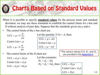 When it is possible to specify standard values for the process mean and standard
deviation, we may use these standards to establish the control charts for x-bar and
R without analysis of past data. Suppose that the standards given are μ and σ.
• The control limits of the x-bar chart are:
• The control limits of the R chart are:
n
n





3LCL
LineCenter
3UCL


 Let the quantity 3/√n = A, then:
*The various values of A, D1, and D2
are provided in the Appendix A



32
2
32
3LCL
LineCenter
3UCL
dd
d
dd


 Let the constants:
D1 = d2 – 3d3
D2 = d2 + 3d3, then:



A
A



LCL
LineCenter
UCL



1
2
2
LCL
LineCenter
UCL
D
d
D



3-26
 