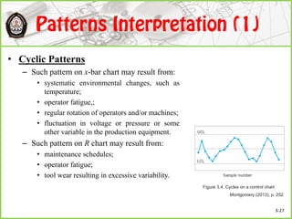 • Cyclic Patterns
– Such pattern on x-bar chart may result from:
• systematic environmental changes, such as
temperature;
• operator fatigue,;
• regular rotation of operators and/or machines;
• fluctuation in voltage or pressure or some
other variable in the production equipment.
– Such pattern on R chart may result from:
• maintenance schedules;
• operator fatigue;
• tool wear resulting in excessive variability.
Figure 3.4. Cycles on a control chart.
Montgomery (2013), p. 252
3-27
 