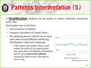 • A Stratification: tendency for the points to cluster artificially around the
center line.
Such pattern may result from:
– lack of natural variability;
– incorrect calculation of control limits.;
– the sampling process collects one or more
units from several different underlying
distributions within each subgroup.:
• If the largest and smallest units in each
sample are relatively far apart because
they come from two different distributions,
then R will be incorrectly inflated,
causing the limits on the x-bar chart to
be too wide.
Figure 3.8. Stratification.
Montgomery (2013), p. 253
3-31
 