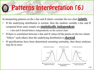 In interpreting patterns on the x-bar and R charts: consider the two chart jointly.
• If the underlying distribution is normal, then the random variable x-bar and R
computed from same sample are statistically independent.
– x-bar and R should behave independently on the control chart.
• If there is correlation between x-bar and R values (if the points on the two charts
“follow” each other), then the underlying distribution is skewed.
• If specifications have been determined assuming normality, then those analyses
may be in error.
3-32
 