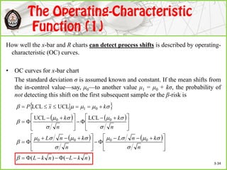 How well the x-bar and R charts can detect process shifts is described by operating-
characteristic (OC) curves.
• OC curves for x-bar chart
The standard deviation σ is assumed known and constant. If the mean shifts from
the in-control value—say, μ0—to another value μ1 = μ0 + kσ, the probability of
not detecting this shift on the first subsequent sample or the β-risk is
 
   
   
)()(
LCLUCL
UCLLCL
0000
00
01
nkLnkL
n
knL
n
knL
n
k
n
k
kxP








 








 








 








 














3-34
 