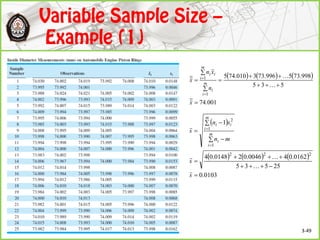      
001.74
535
998.735996.733010.745
1
1









x
n
xn
x m
i
i
m
i
ii


 
     
0103.0
25535
0162.040046.020148.04
1
222
1
1
2




 
 



s
s
mn
sn
s m
i
i
m
i
ii


3-49
 