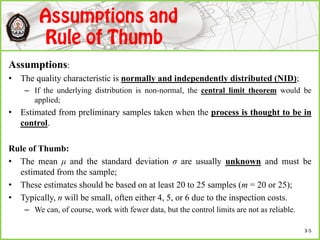 Assumptions:
• The quality characteristic is normally and independently distributed (NID);
– If the underlying distribution is non-normal, the central limit theorem would be
applied;
• Estimated from preliminary samples taken when the process is thought to be in
control.
Rule of Thumb:
• The mean μ and the standard deviation σ are usually unknown and must be
estimated from the sample;
• These estimates should be based on at least 20 to 25 samples (m = 20 or 25);
• Typically, n will be small, often either 4, 5, or 6 due to the inspection costs.
– We can, of course, work with fewer data, but the control limits are not as reliable.
3-5
 