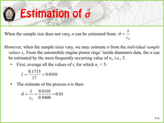 σ
When the sample size does not vary, σ can be estimated from:
However, when the sample sizes vary, we may estimate σ from the individual sample
values si. From the automobile engine piston rings’ inside diameters data, the σ can
be estimated by the most frequently occurring value of ni, i.e., 5.
• First, average all the values of si for which ni = 5:
• The estimate of the process σ is then:
3-51
4
ˆ
c
s

0101.0
17
1715.0
s
01.0
9400.0
0101.0
ˆ
4

c
s

 