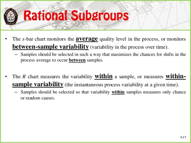 shewhart charts for variables for which of the following should we use an r chart to monitor process quality