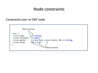 Node constraints
Constraints over an RDF node
:User {
schema:name xsd:string ;
schema:birthDate xsd:date? ;
schema:gender [schema:Male schema:Female] OR xsd:string;
schema:knows IRI @:User*
}
Node constraints
Node constraints
 