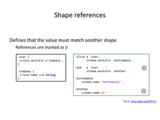 Shape references
Defines that the value must match another shape
References are marked as @
:User {
schema:worksFor @:Company ;
}
:Company {
schema:name xsd:string
}
:alice a :User;
schema:worksFor :OurCompany .
:bob a :User;
schema:worksFor :Another .
:OurCompany
schema:name "OurCompany" .
:Another
schema:name 23 .
Try it: http://goo.gl/qPh7ry


 