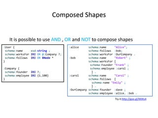 Composed Shapes
It is possible to use AND , OR and NOT to compose shapes
Try it:http://goo.gl/XXlKs4
:User {
schema:name xsd:string ;
schema:worksFor IRI OR @:Company ?;
schema:follows IRI OR BNode *
}
:Company {
schema:founder IRI ?;
schema:employee IRI {1,100}
}
:alice schema:name "Alice";
schema:follows :bob;
schema:worksFor :OurCompany .
:bob schema:name "Robert" ;
schema:worksFor [
schema:Founder "Frank" ;
schema:employee :carol ;
] .
:carol schema:name "Carol" ;
schema:follows [
schema:name "Emily" ;
] .
:OurCompany schema:founder :dave ;
schema:employee :alice, :bob .
 