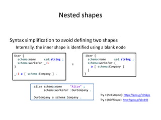 Nested shapes
Syntax simplification to avoid defining two shapes
Internally, the inner shape is identified using a blank node
Try it (ShExDemo): https://goo.gl/z05kpL
Try it (RDFShape): http://goo.gl/aLt4rO
:User {
schema:name xsd:string ;
schema:worksFor {
a [ schema:Company ]
}
}
User {
schema:name xsd:string ;
schema:worksFor _:1
}
_:1 a [ schema:Company ] .
:alice schema:name "Alice" ;
schema:worksFor :OurCompany .
:OurCompany a schema:Company .
≡
 