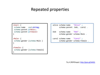 Repeated properties
Try it (RDFShape): http://goo.gl/ik4IZc
<User> {
schema:name xsd:string;
schema:parent @<Male>;
schema:parent @<Female>
}
<Male> {
schema:gender [schema:Male ]
}
<Female> {
schema:gender [schema:Female]
}
:alice schema:name "Alice" ;
schema:parent :bob, :carol .
:bob schema:name "Bob" ;
schema:gender schema:Male .
:carol schema:name "Carol" ;
schema:gender schema:Female .
 