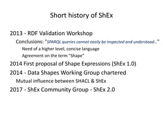 Short history of ShEx
2013 - RDF Validation Workshop
Conclusions: "SPARQL queries cannot easily be inspected and understood…"
Need of a higher level, concise language
Agreement on the term "Shape"
2014 First proposal of Shape Expressions (ShEx 1.0)
2014 - Data Shapes Working Group chartered
Mutual influence between SHACL & ShEx
2017 - ShEx Community Group - ShEx 2.0
 